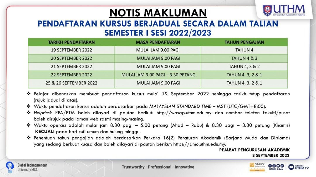 PENDAFTARAN KURSUS SEMESTER 1 SESI AKADEMIK 2021/2022