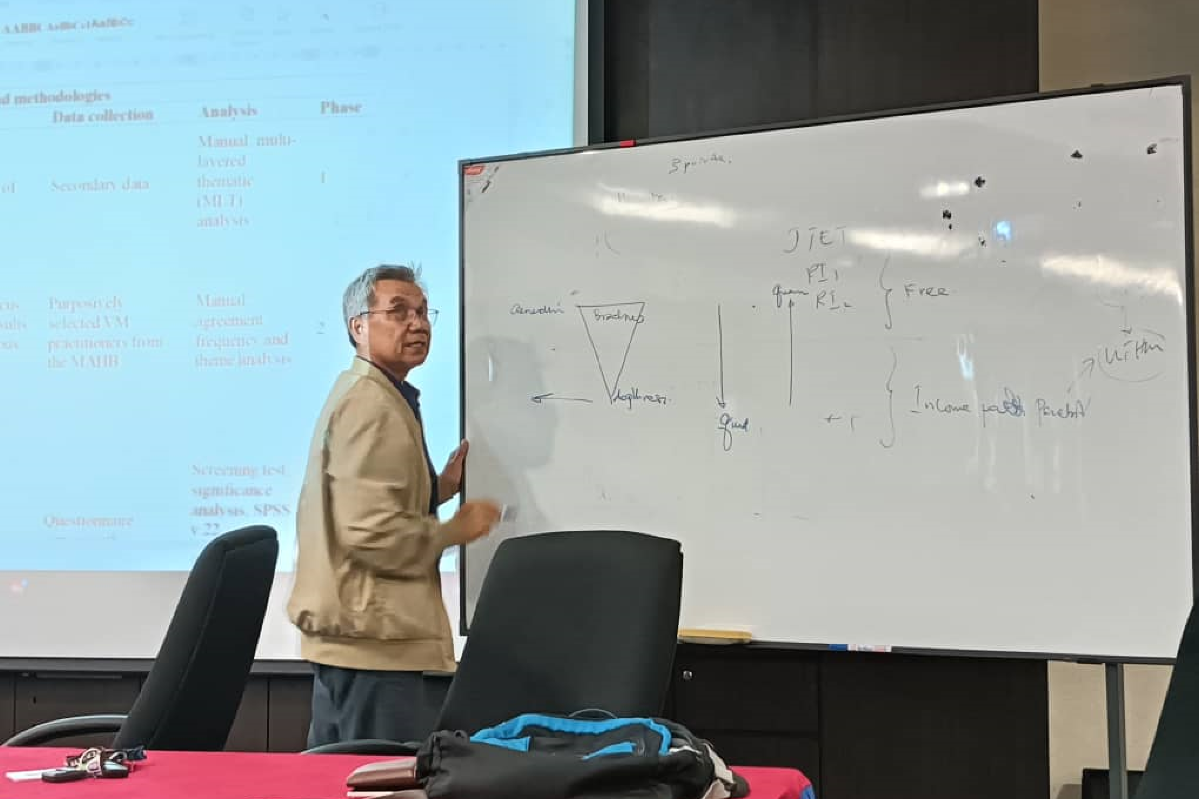 Bengkel Pemantapan Penulisan Artikel Berindeks Scopus 2023